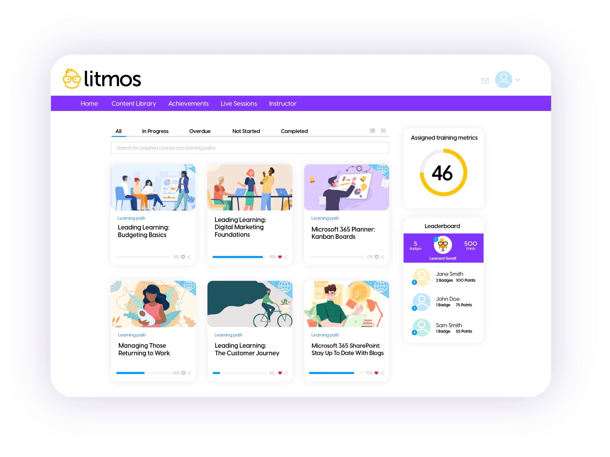 Litmos Sticker Litmos Erfahrungen, Vor- und Nachteile – Capterra Deutschland 2026