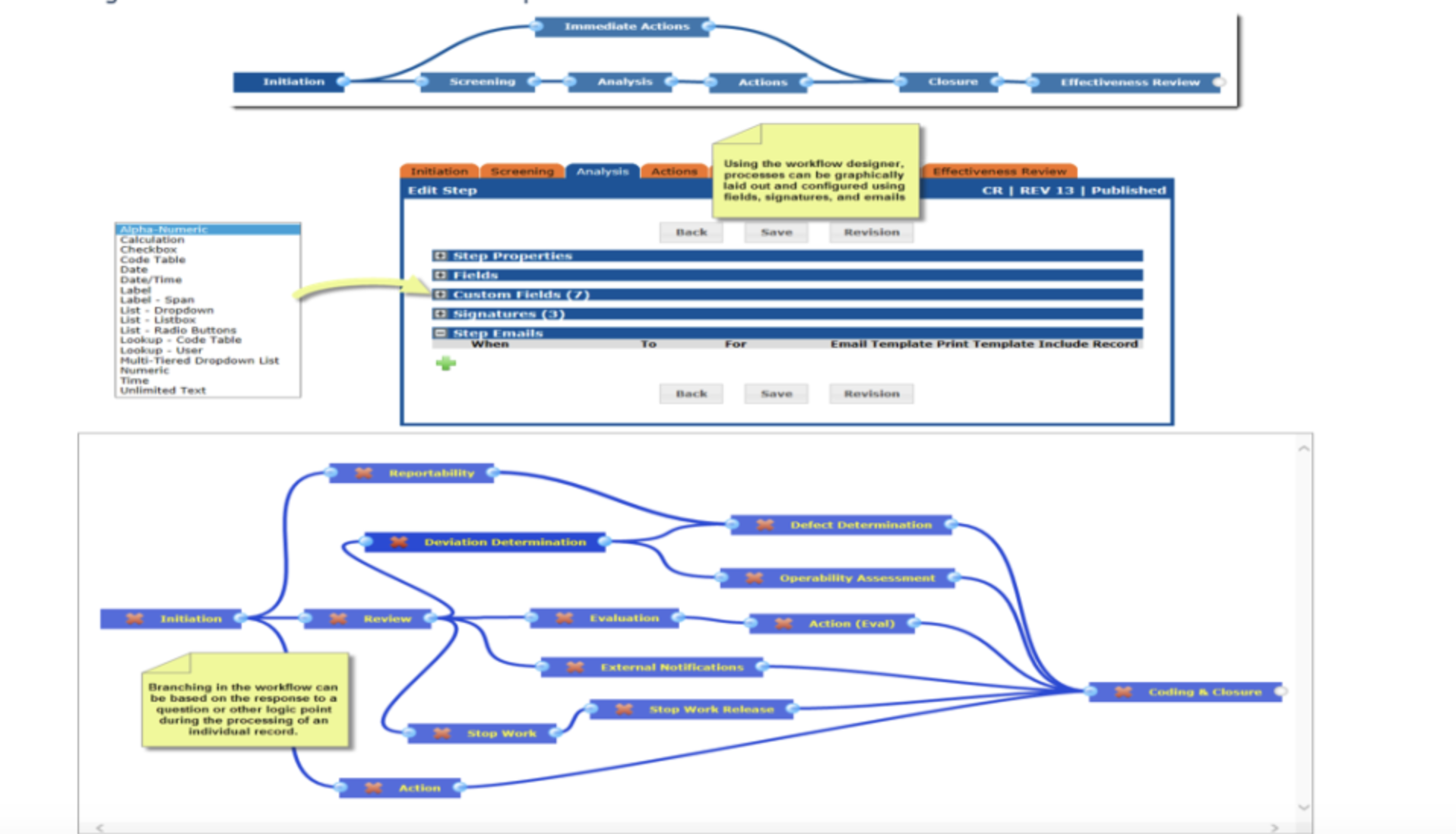 BPI System workflows designer