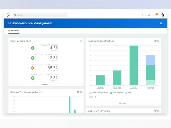 Workday HCM Software - Workday HCM analytics