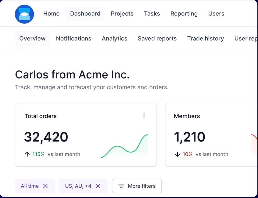 Demoboost screenshot: Demoboost metrics