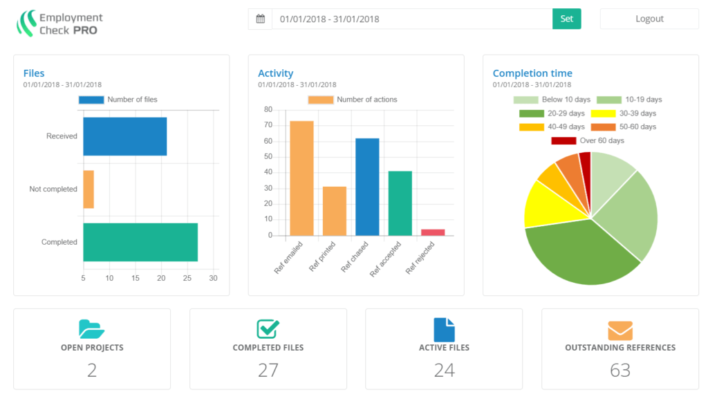 Employment Check Pro Software - Employment Check Pro Reporting