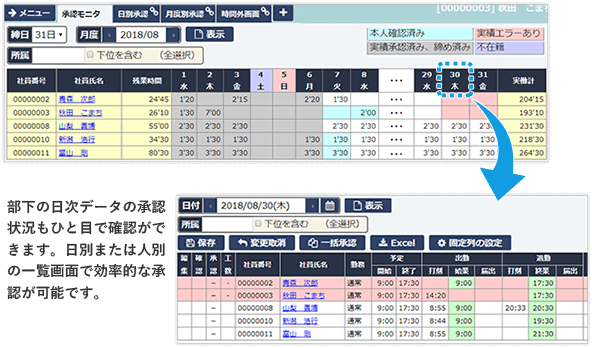 Employment Management System Software - 1