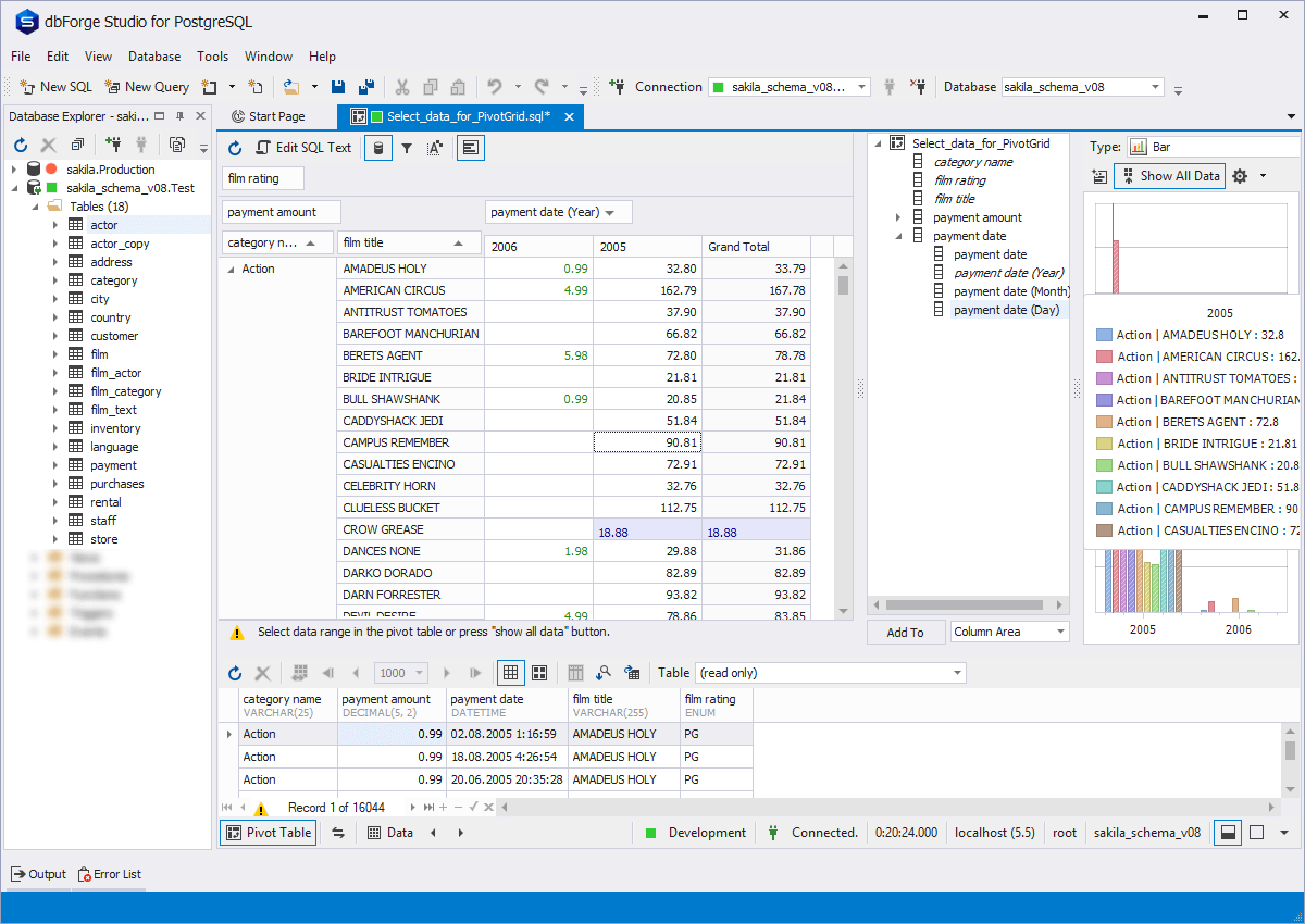 dbForge Edge Software - 6