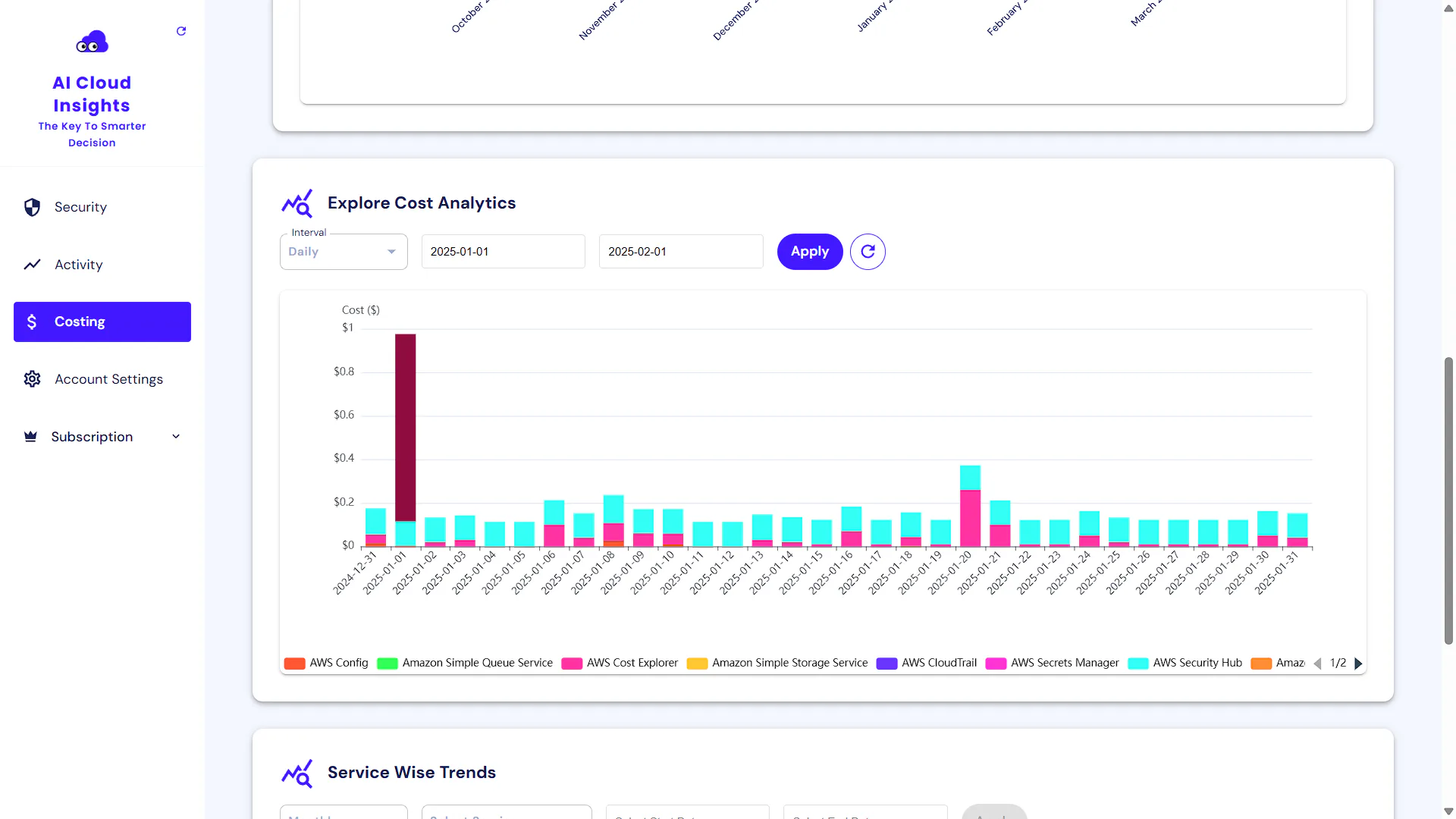 AI Cloud Insights Reviews, Cost & Features | GetApp Australia 2026