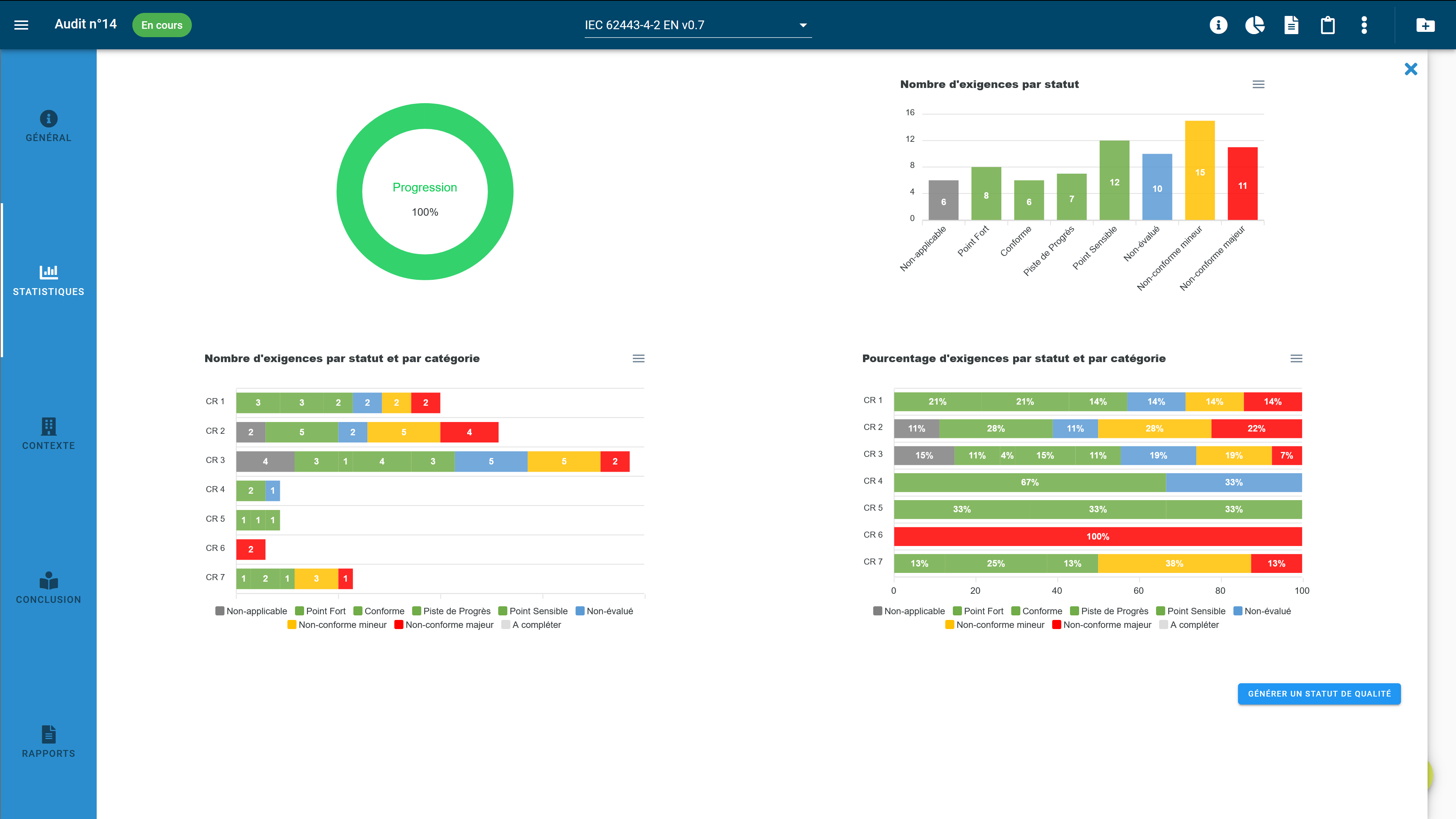 Auditool: Precios, Funciones Y Opiniones | GetApp Chile 2024