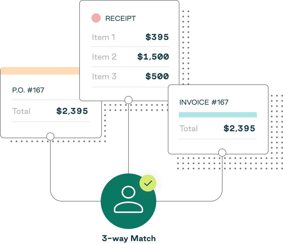 Purchase everything in one place: Order.co makes it easy for businesses to automatically place and manage every order in one centralized location. No more complicated workflows, scattered spreadsheets, or uncertainty about your purchasing.