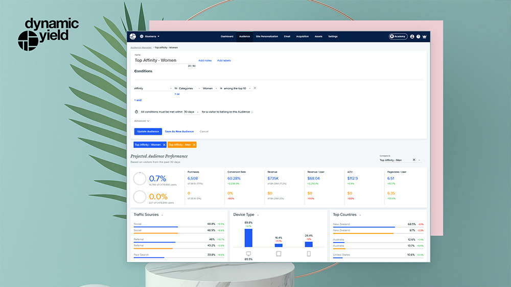 Dynamic Yield screenshot