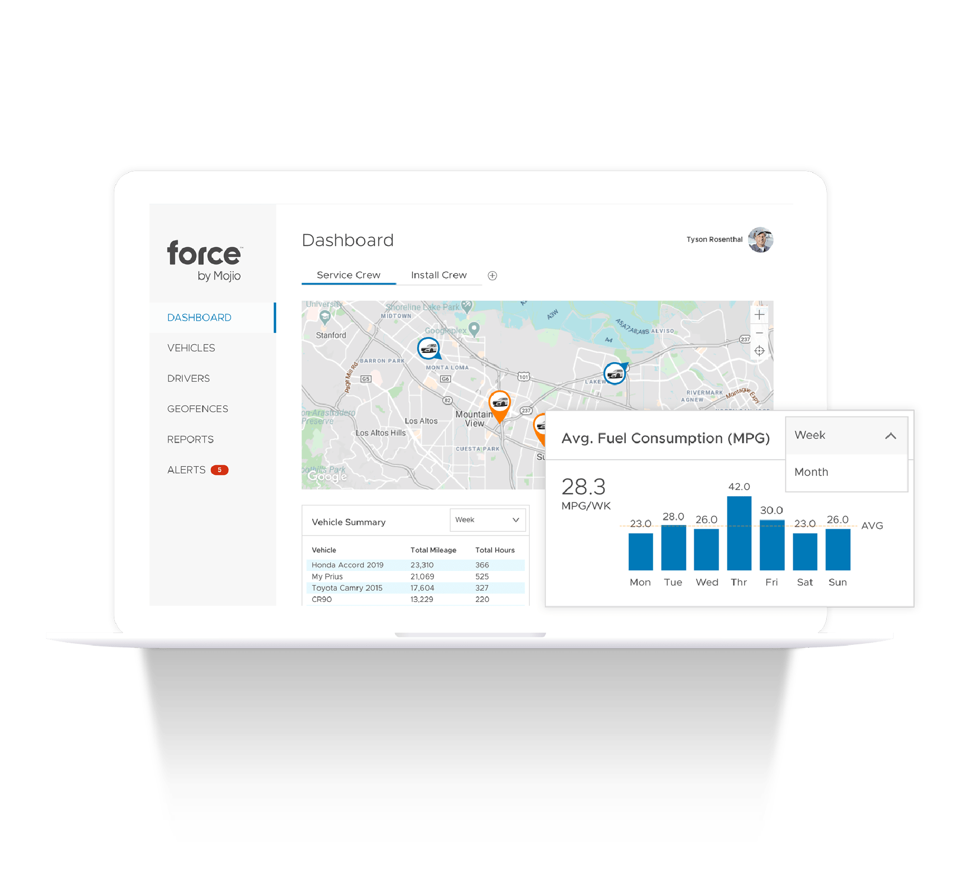 Force Fleet Tracking
