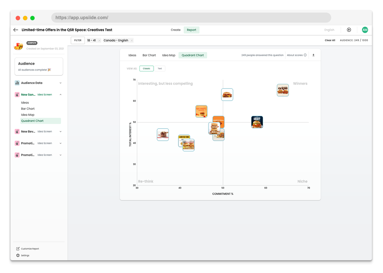 Upsiide screenshot: The quadrant chart allows you to compare the performance of ideas on liking vs tradeoff. It also allows you to identify ideas with hidden potential or risks.