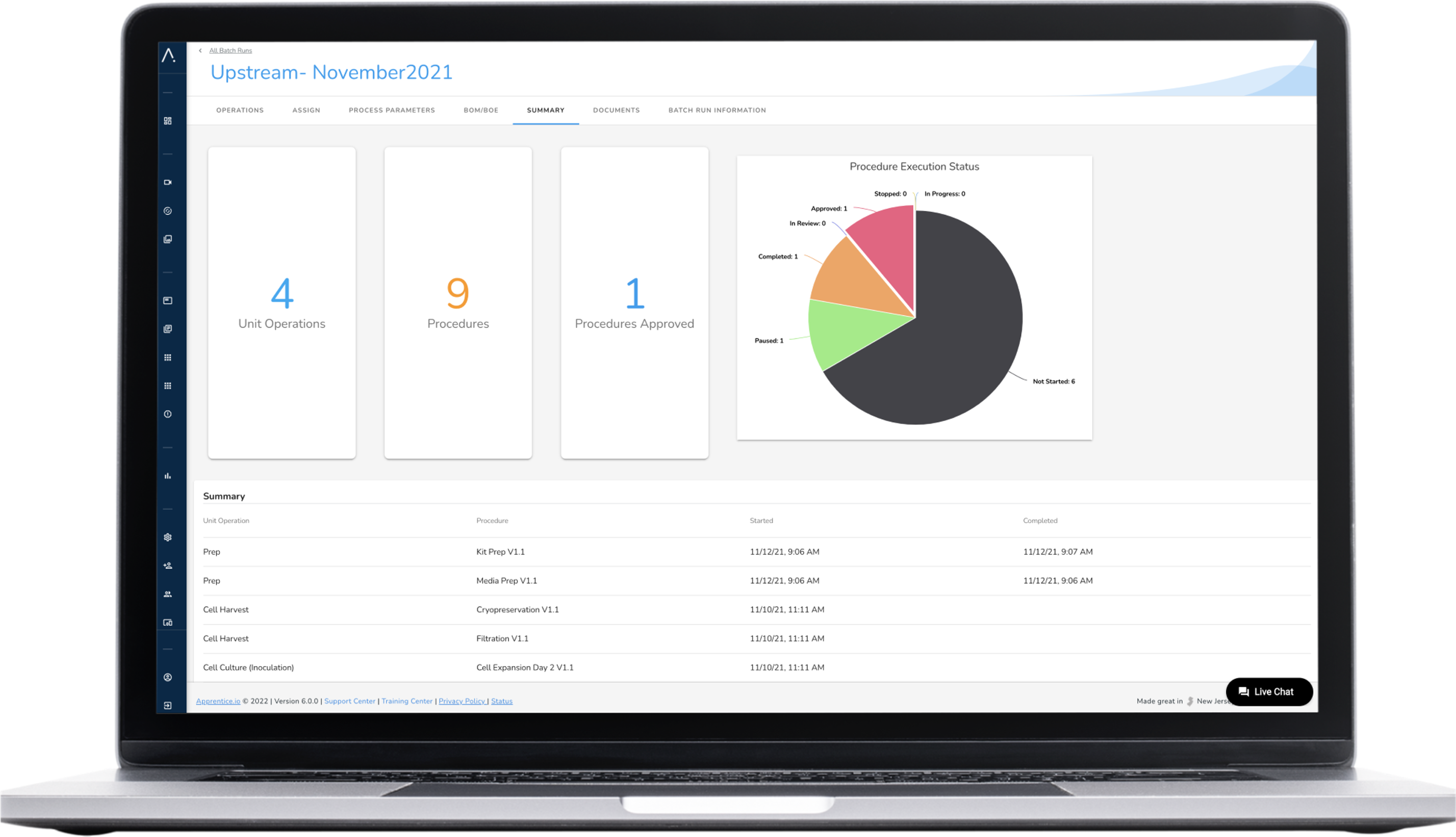 Tempo Manufacturing Execution System screenshot: Manage operations from a single dashboard to always have visibility into real-time execution across all teams, sites, subsidiaries, and even contract development and manufacturing organizations.
