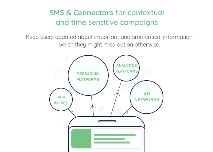 MoEngage Software - 3