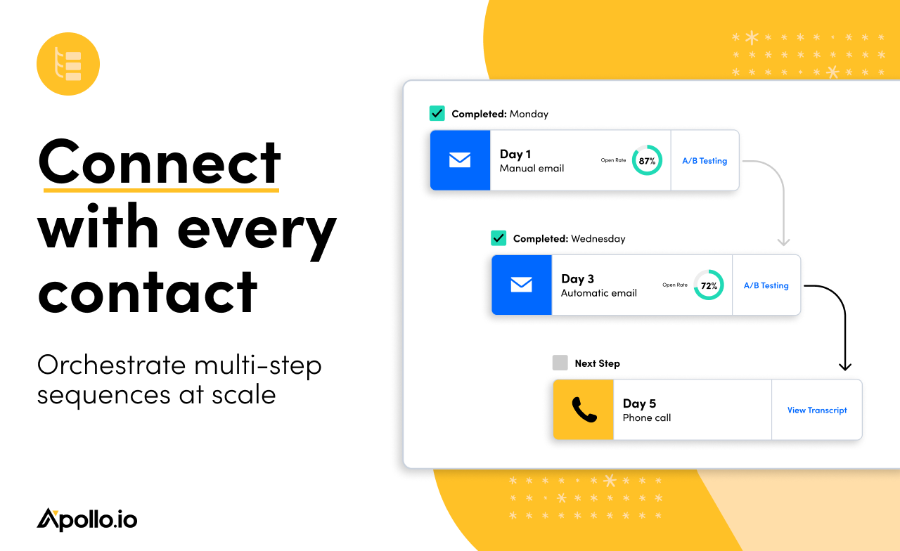 Connect with every contact. Orchestrate multi-step sequences at scale.