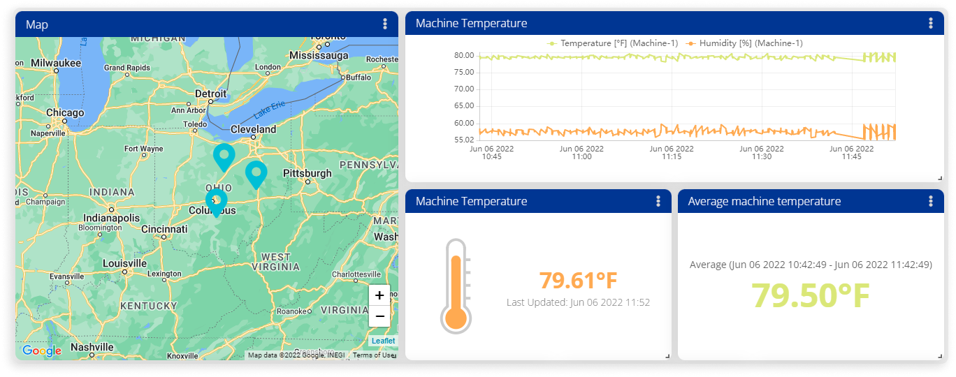 Ubidots STEM Software - 1