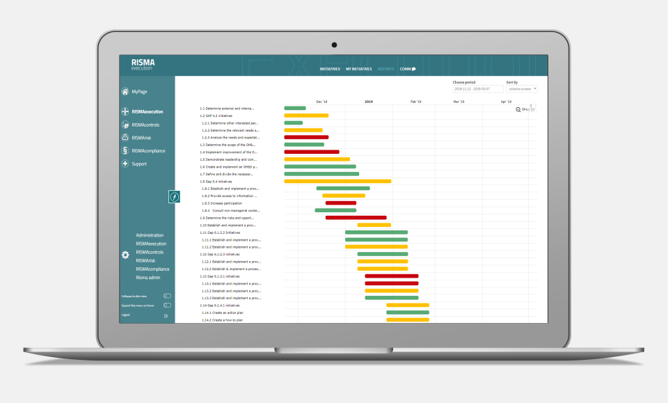 Gannt chart all-thumb