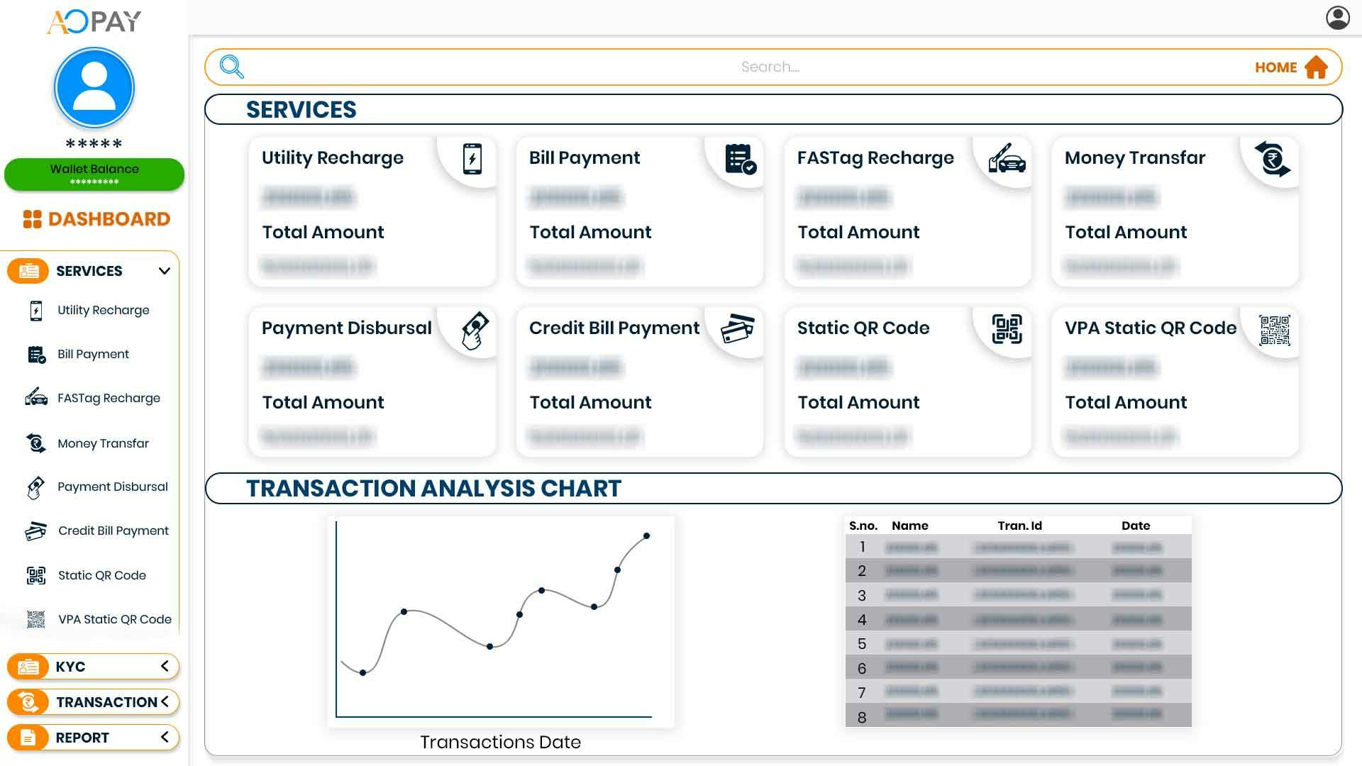 Utilities Management Software Software - Utilities Management Software services