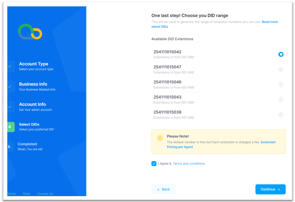 Bonga Cloud screenshot: Bonga Cloud DIDs