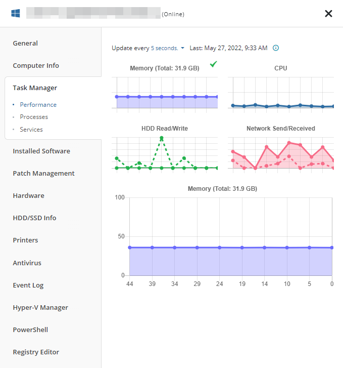 MSP360 RMM Logiciel - 2