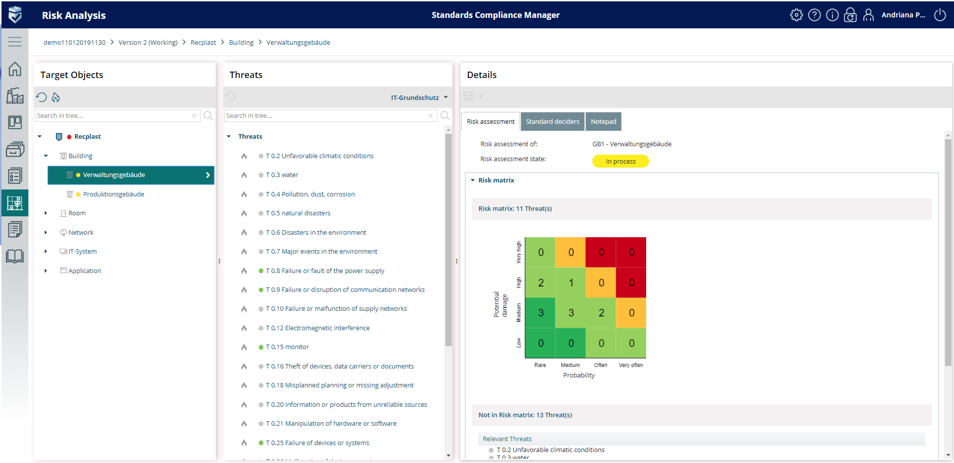 Compliance Aspekte 56384d9c-33c9-400f-8dfa-2264c755e54c.png