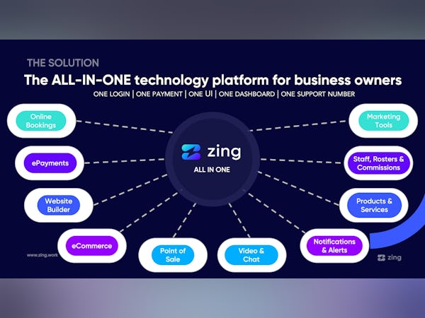 Zing Software - 2