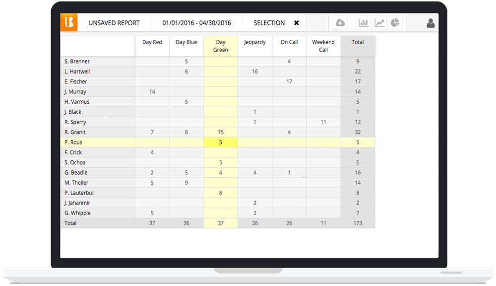 Lightning Bolt Pricing, Alternatives & More 2024 Capterra