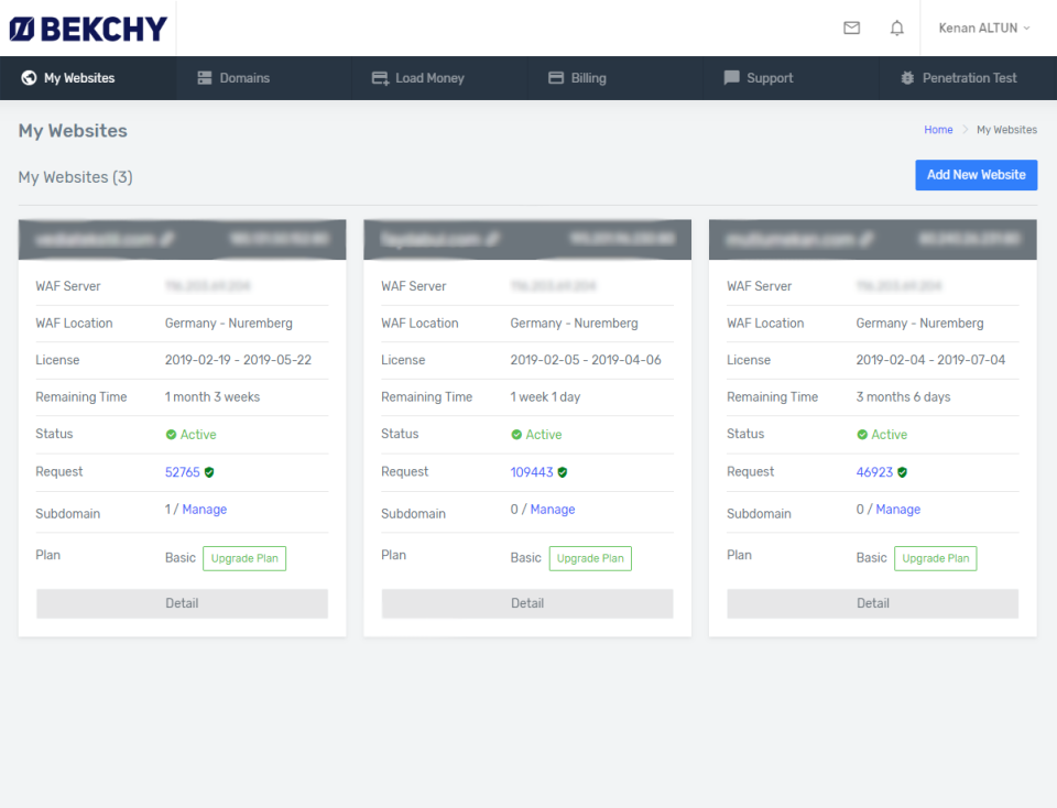 Multiplie Websites-thumb