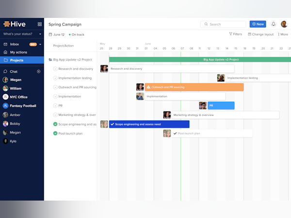Hive Software - Utilize Gantt view in Hive to map out team-wide projects, assess pacing, and monitor progress.