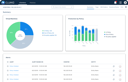 Clumio Software - 1