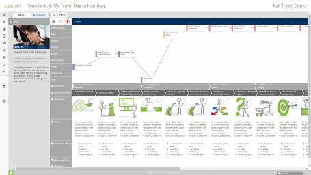 cxomni CXM cloud Software - cx/omni CXM cloud customer experience swimlane map