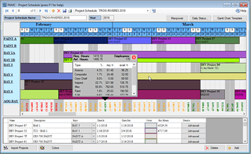 PAMC screenshot: PAMC - Project Schedule