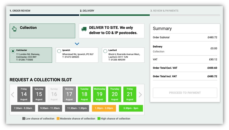 eCommonSense Logiciel - 5
