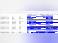 Booking Automation Software - 3 - Vorschau