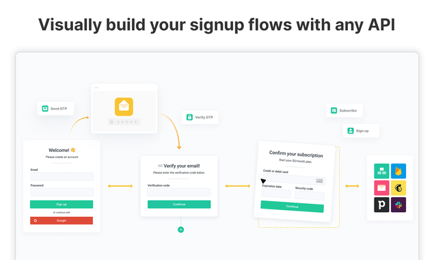 Visually build your signup flows with any API