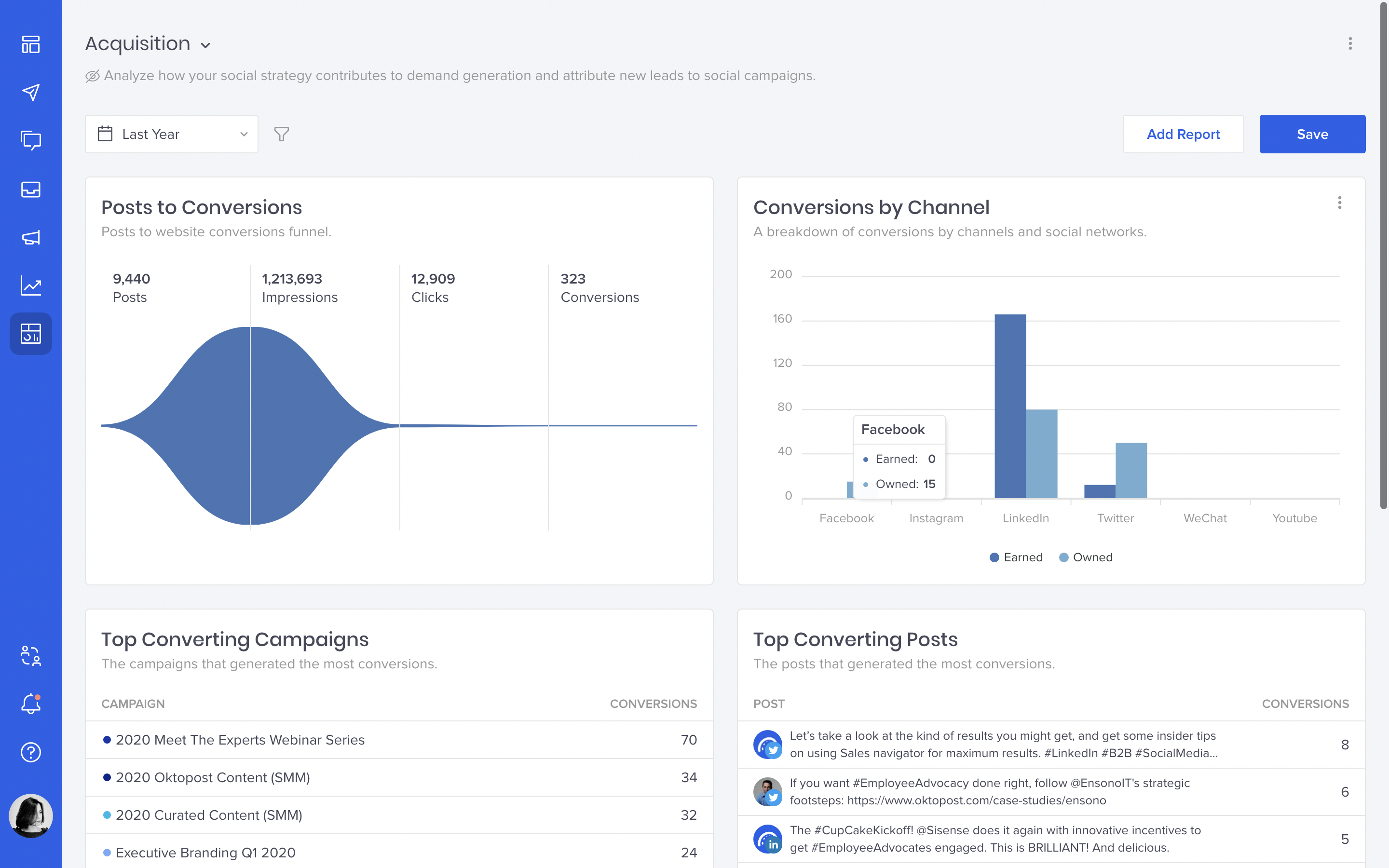 Oktopost Software - Social BI