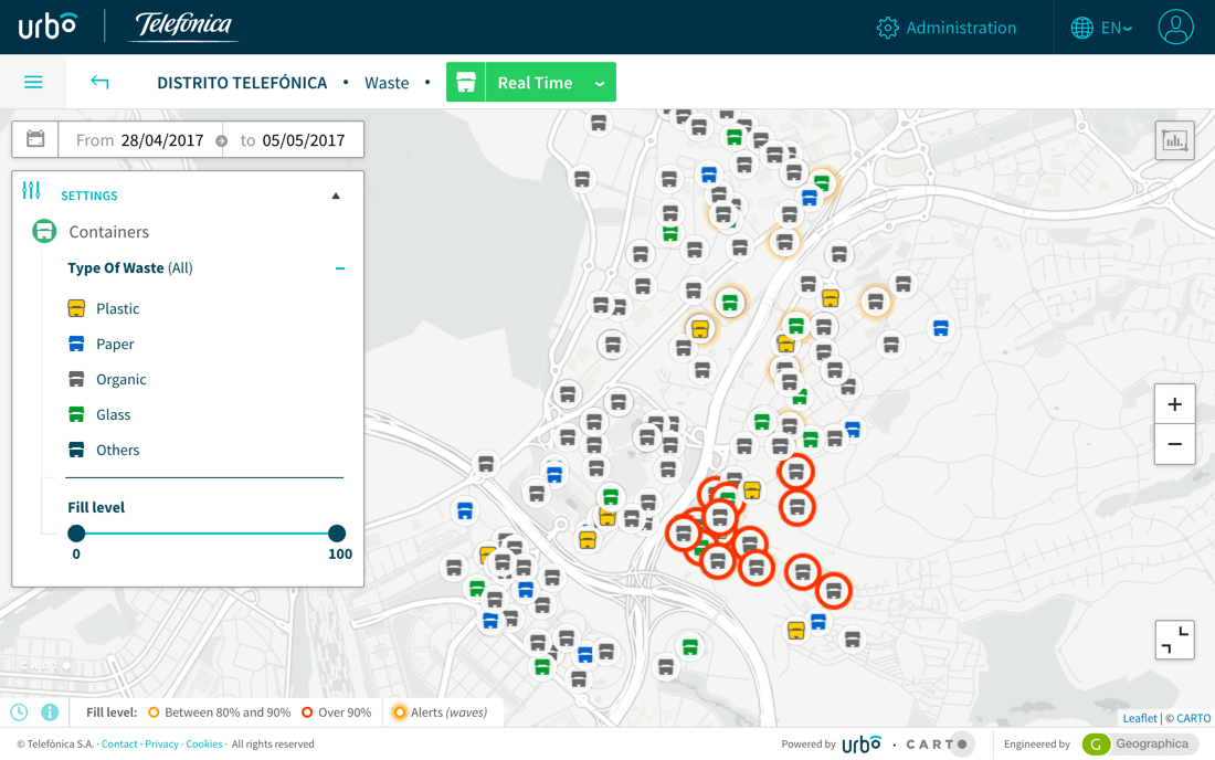 CARTO Software - 2
