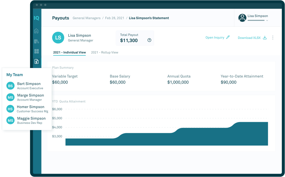 CaptivateIQ Software - Create data visualizations across any part of your compensation data to identify trends by team, region, commission plan, and any other angle.