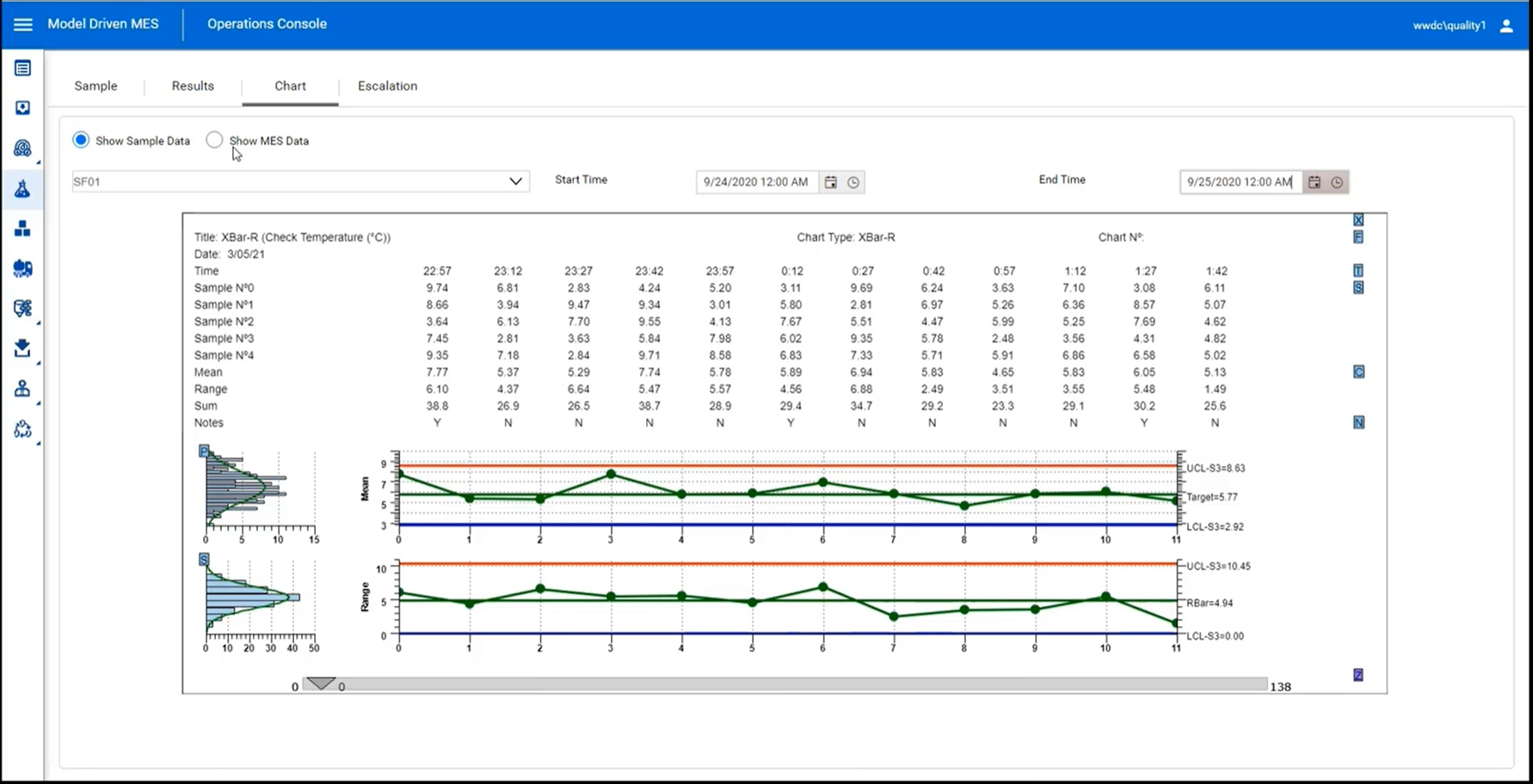 AVEVA Manufacturing Execution System Software - 5