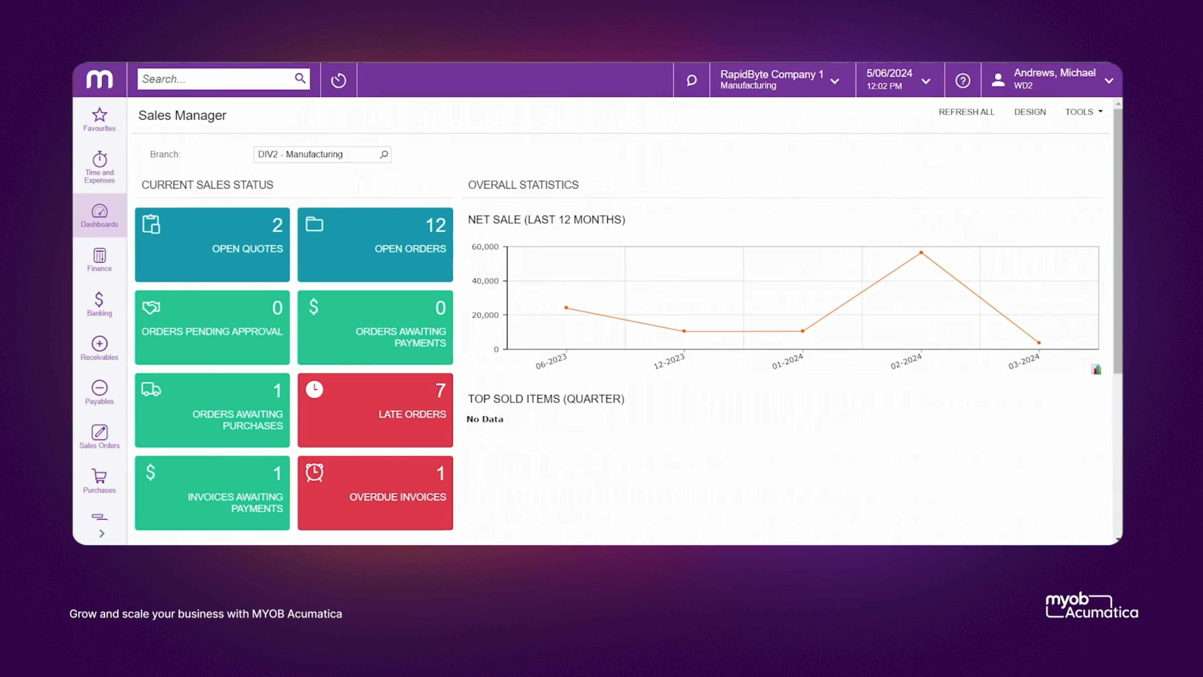 MYOB Acumatica Software - Sales manager dashboard.