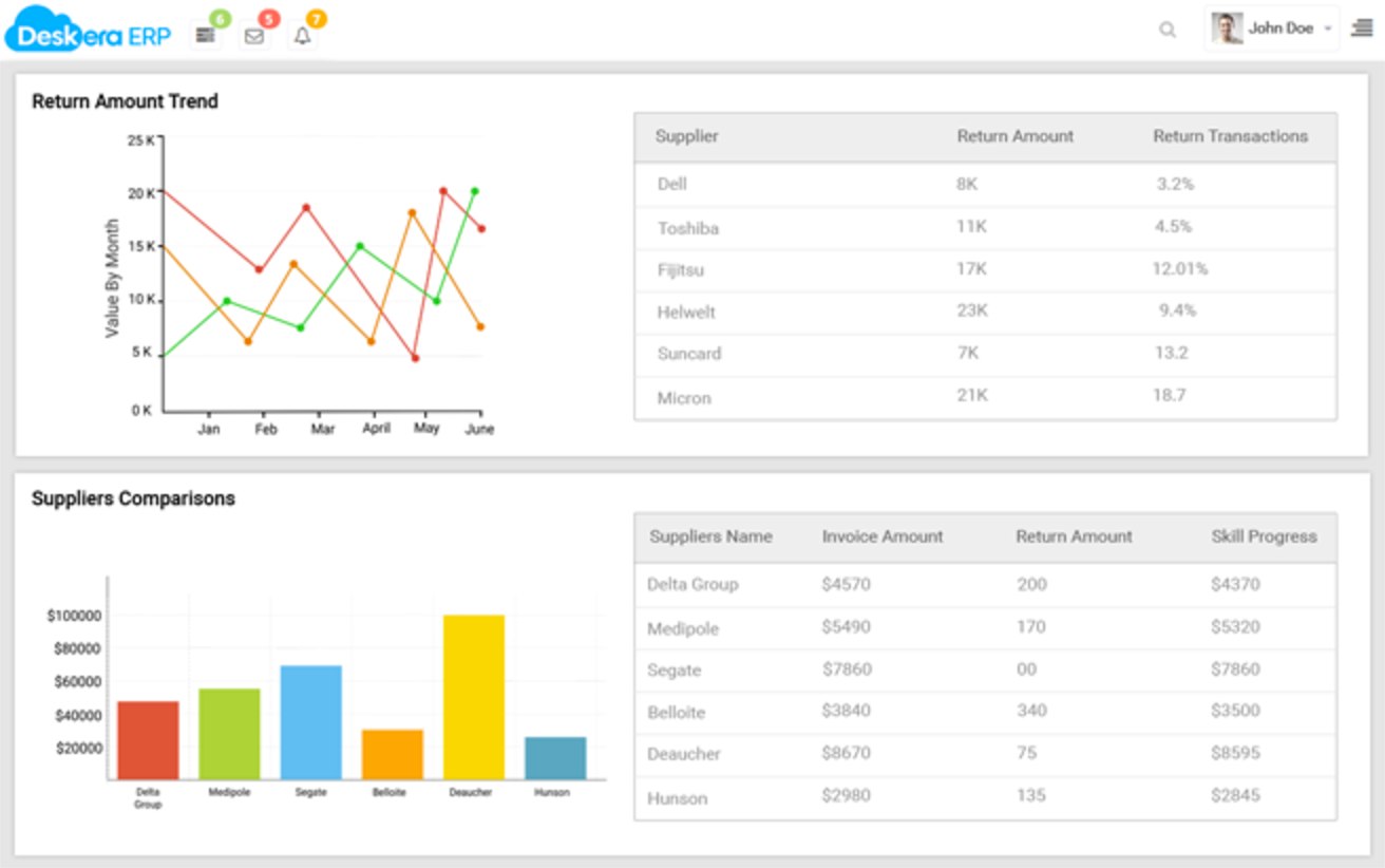 Deskera Books Software - Purchase management