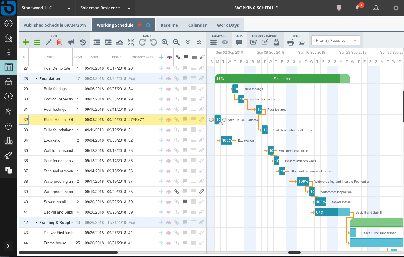 BuildTools Software - Schedules are easily updated and everyone is notified in real-time