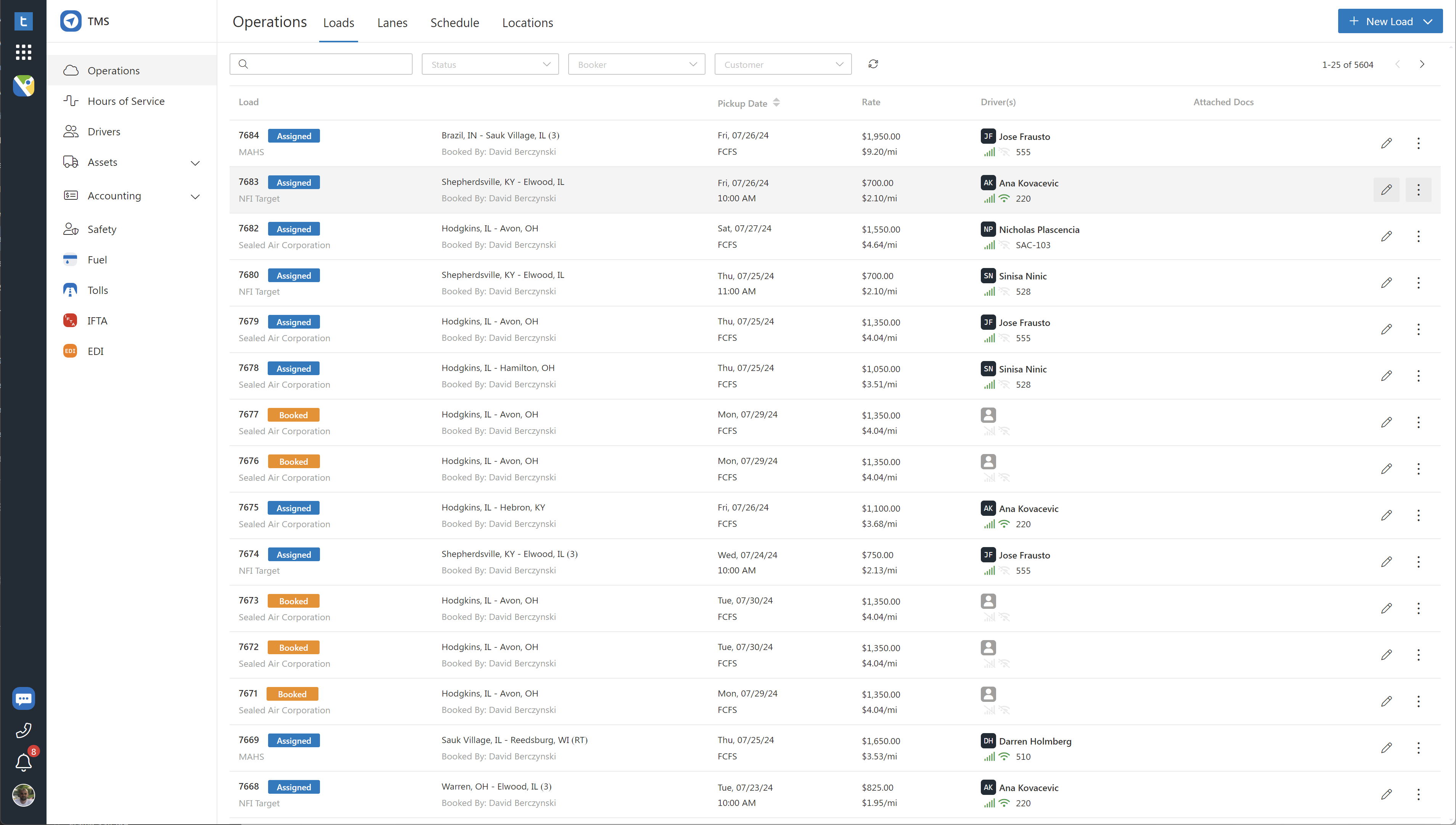 Trucking Hub Software - Trucking Hub operations