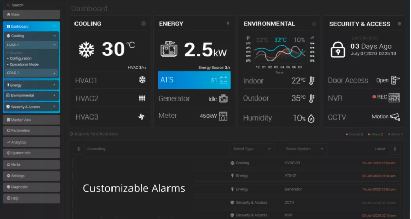 PLC Group screenshot