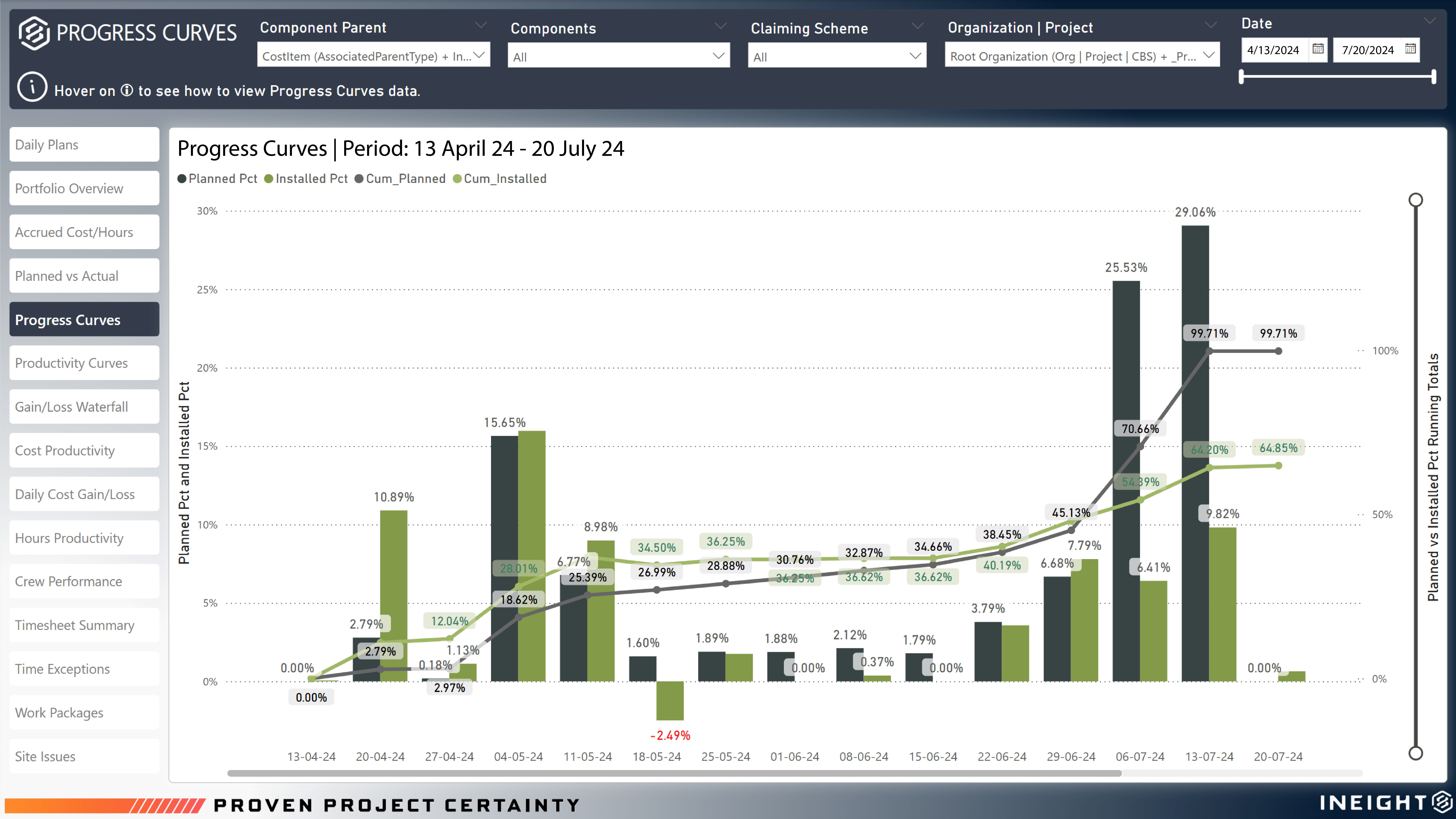 InEight Software - 3