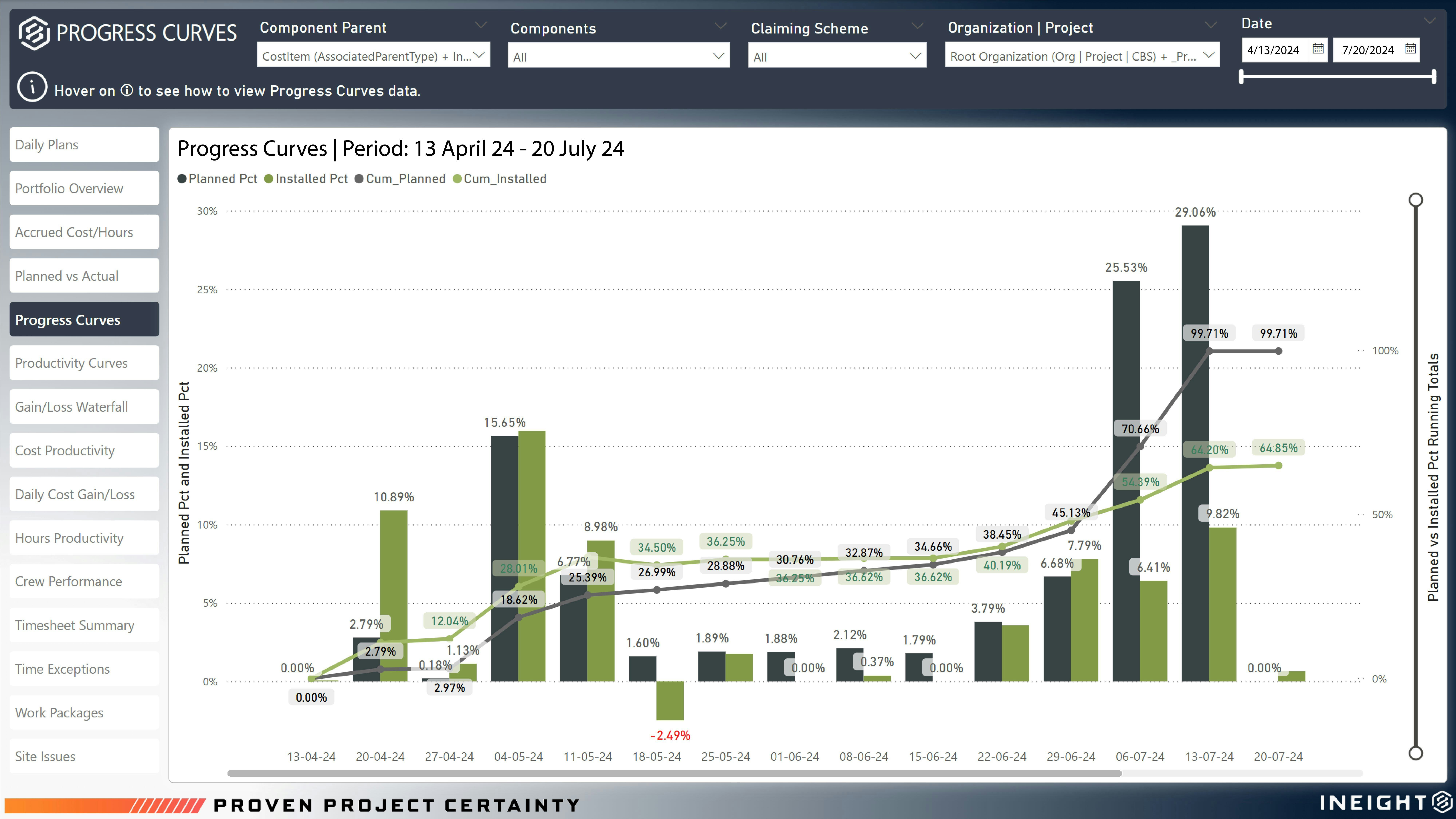 InEight Software - 3