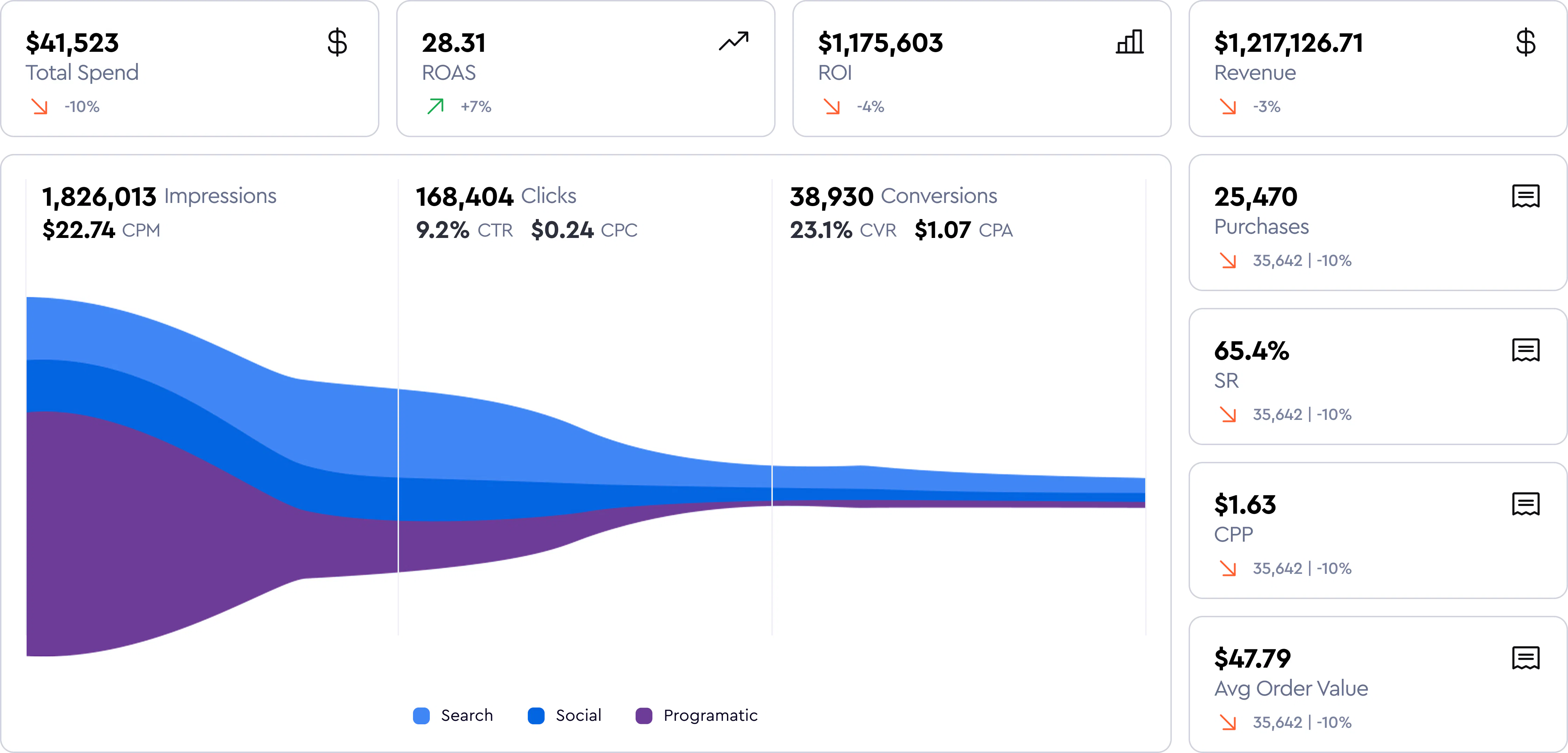 ADBOX Cost & Reviews - Capterra Australia 2026