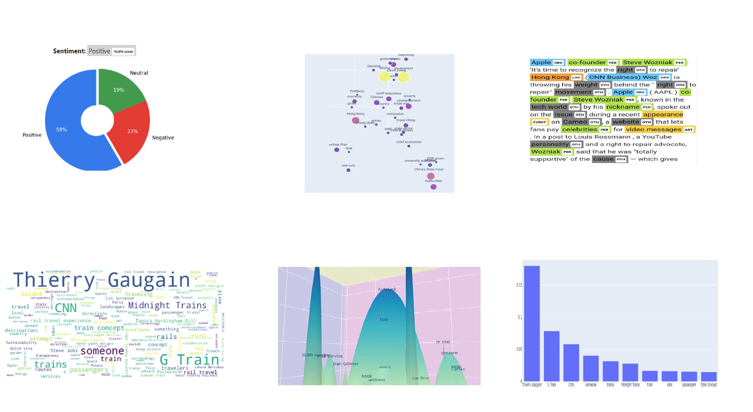 VizRefra screenshot: VizRefra Features