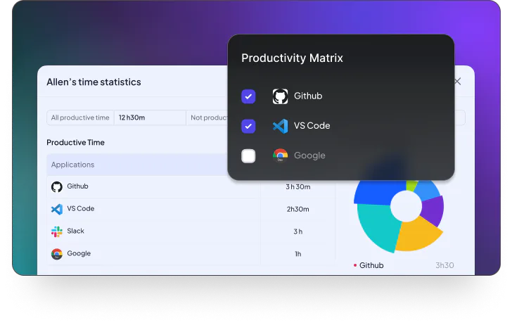 Brix Software Brix Reviews, Prices & Ratings | GetApp South Africa 2026