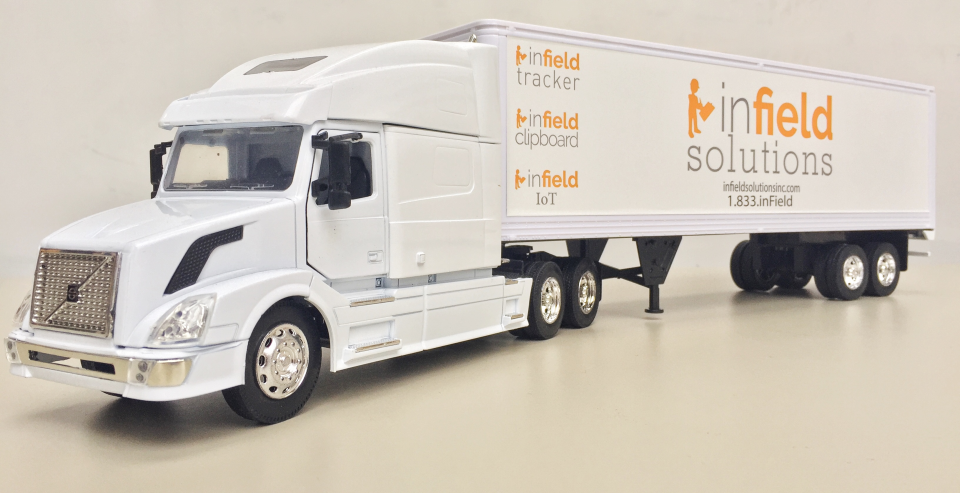 Fleet Management-thumb