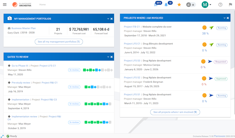Planisware Orchestra screenshot: Collaborative Project Management