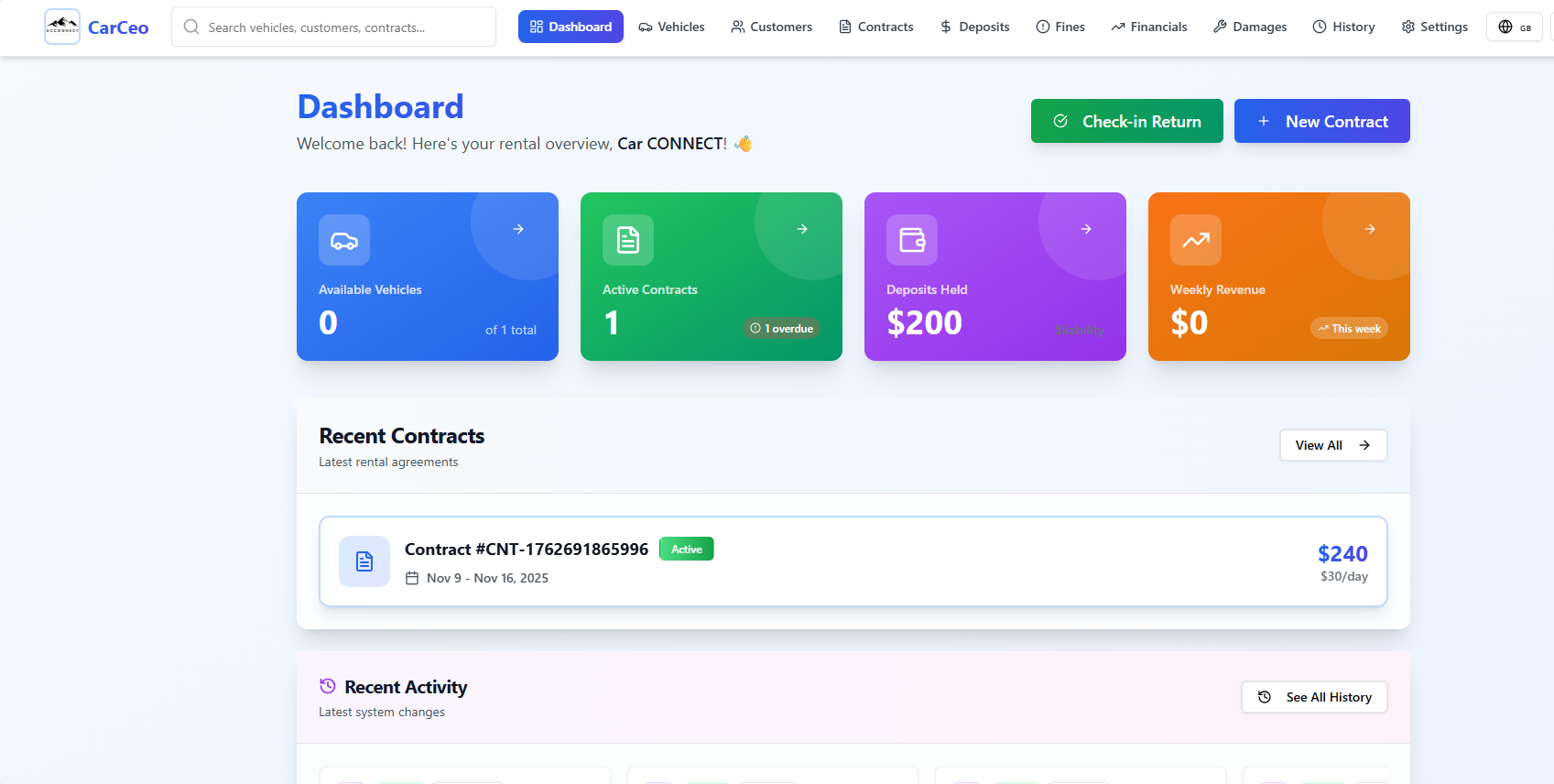 CarCeo Software - CarCeo dashboard