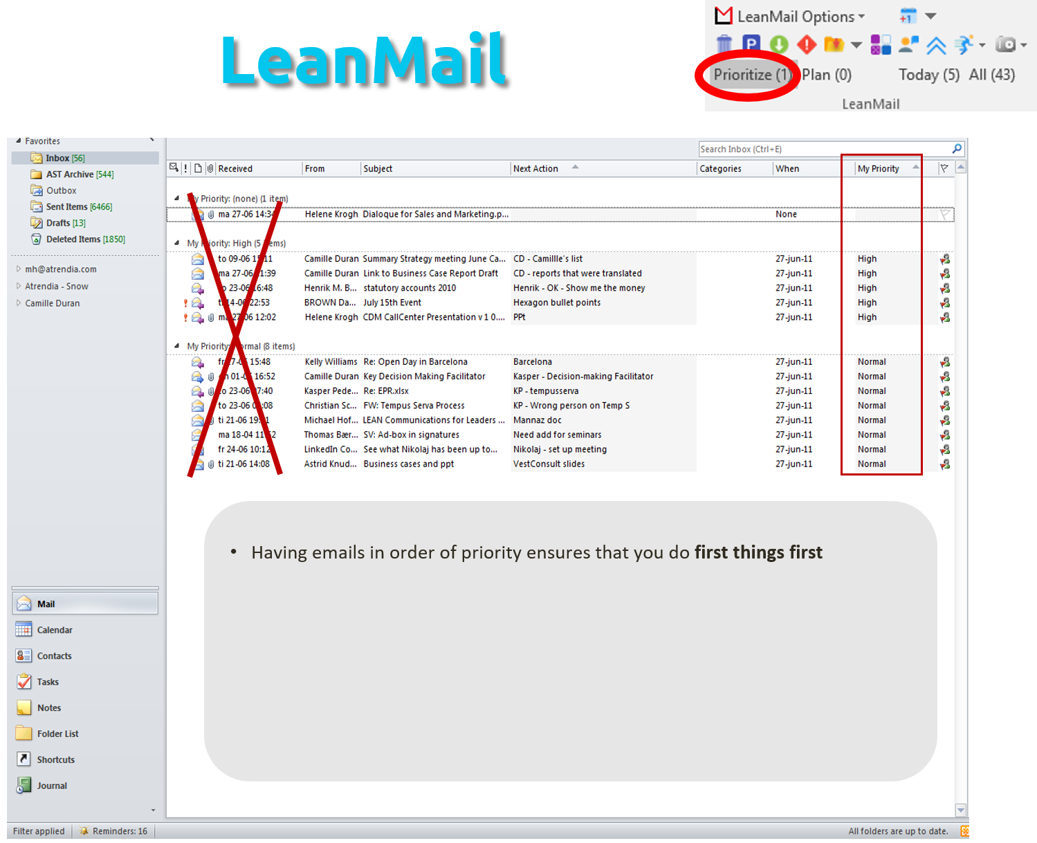 LeanMail Prioritize